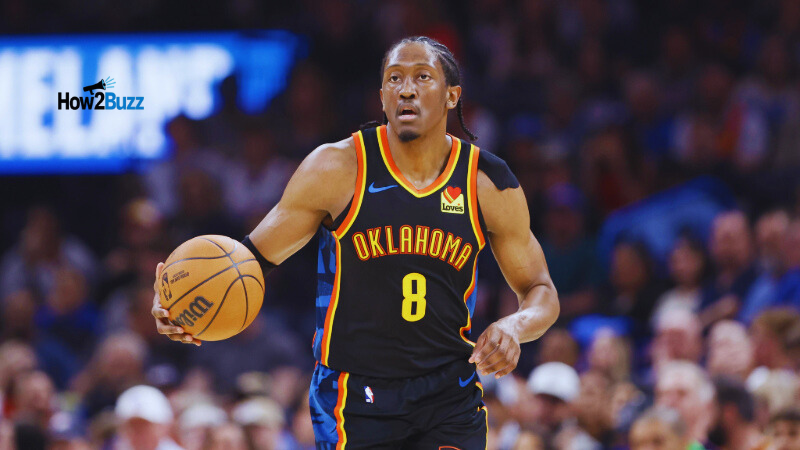 Jalen Williams Stats