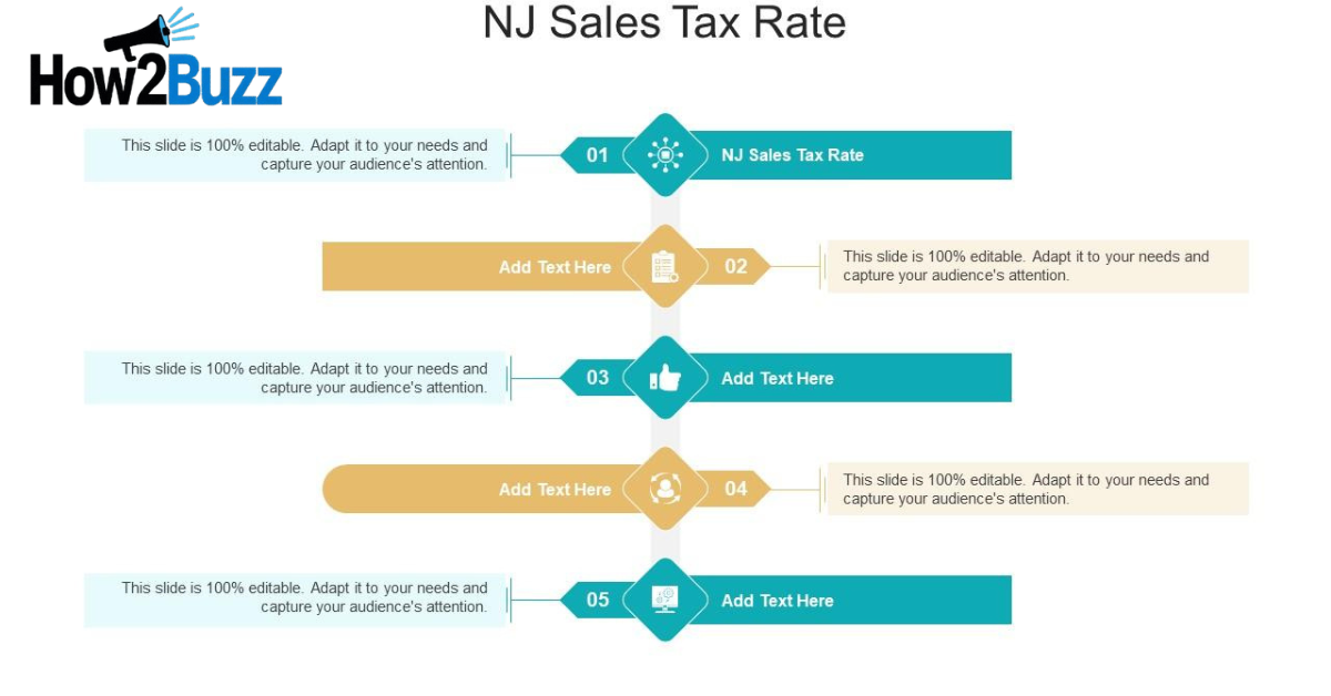 nj sales tax
