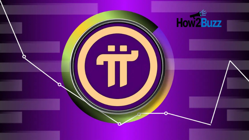 Pi Coin News: Exploring the Future of Digital Currency