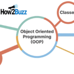 basic coding concepts